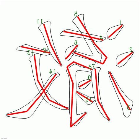 澈 筆畫